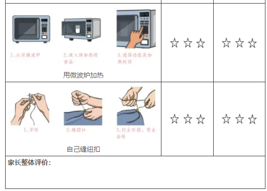 部分省市中考科目又增一門,1至9年級評價表出爐,網友驚呼:超綱 部分省市中考科目又增一門,1至9年級評價表出爐,網友驚呼:超綱