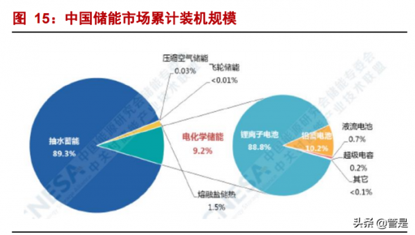 中天科技專題報告：低估的海纜龍頭，光伏儲能驅動成長