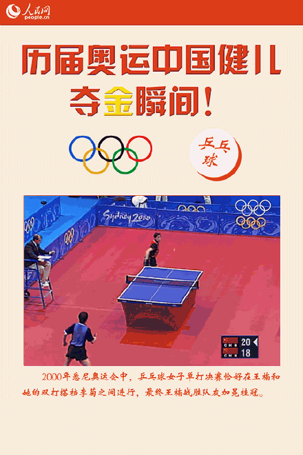 國乒歷屆奧運奪金精彩瞬間 國乒歷屆奧運奪金精彩瞬間