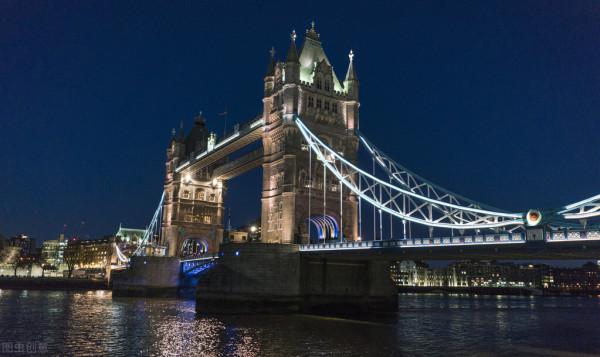 全世界獲得諾貝爾獎最多的十個國家到底是誰? 全世界獲得諾貝爾獎最多的十個國家到底是誰?