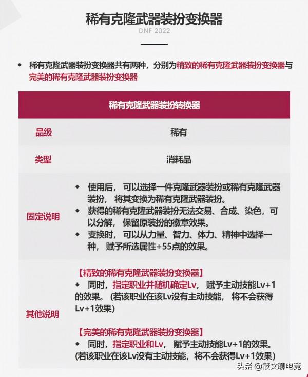 DNF：千呼萬喚始出來，2022年春節套屬性曝光一覽