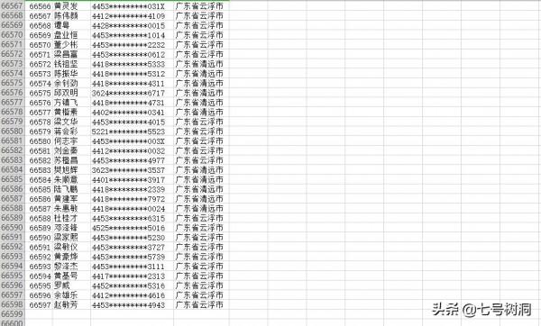 廣東二建成績合格人數66597人，二建還值錢嗎？