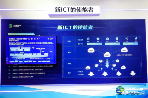 以“新ICT”加速行業數字化轉型，深信服受邀出席2021天翼博覽會