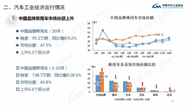 日系車企搶推全球車，德系忙改款！合資車企有壓力打差異牌