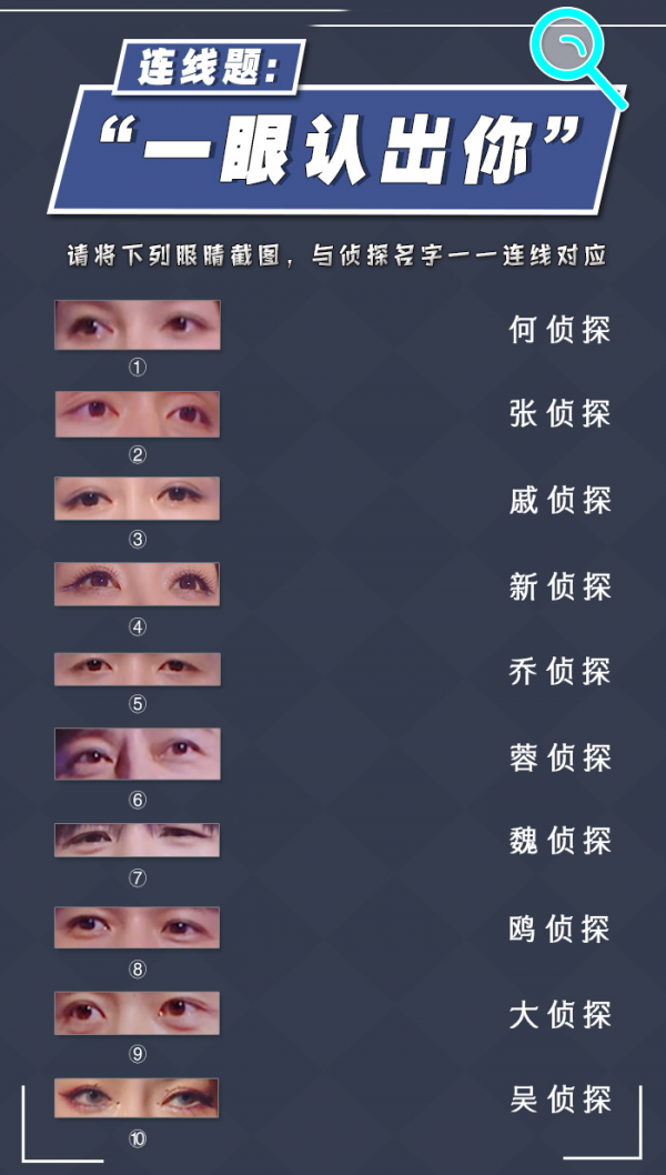 大偵探7首發陣容高不成低不就？看會有點難受，不看又有點惦記？