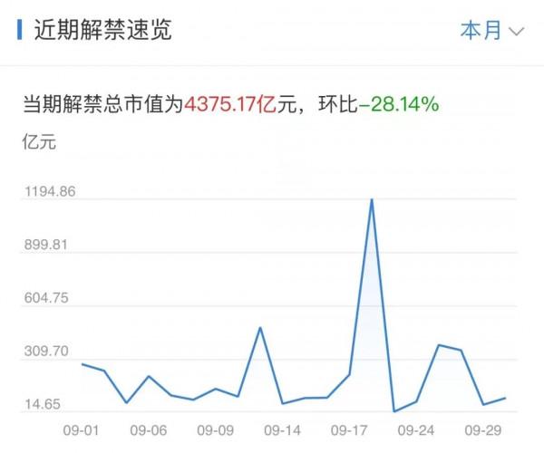 中秋假期大事件,資訊量太大 中秋假期大事件,資訊量太大