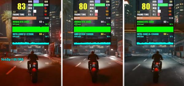 intel12代酷睿處理器資訊 intel12代酷睿處理器資訊