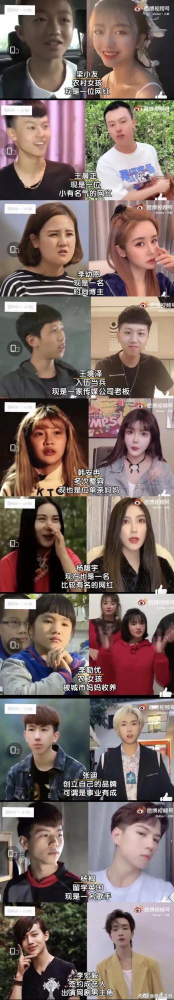 當年參加《變形計》的孩子，現在很多都成為網紅了