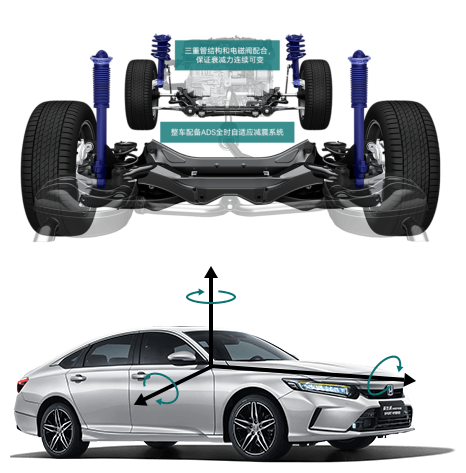 東風本田英仕派配置解讀，廣本雅閣的孿生兄弟，實力表現如何