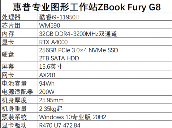 詮釋頂級效能，體驗惠普專業圖形工作站ZBook?Fury?G8