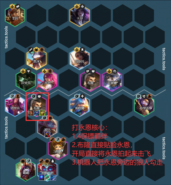 專制無腦黑白魔法和永恩？大頭：這麼玩就對了