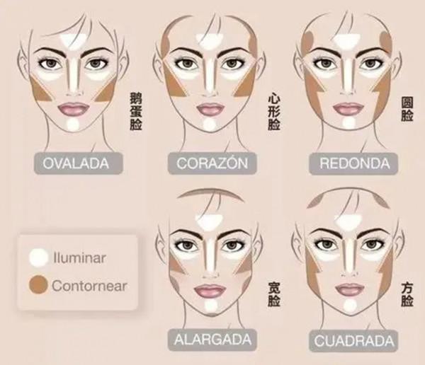 妝容要精緻，修容少不了！掌握3個方法，讓臉部線條流暢自然 8