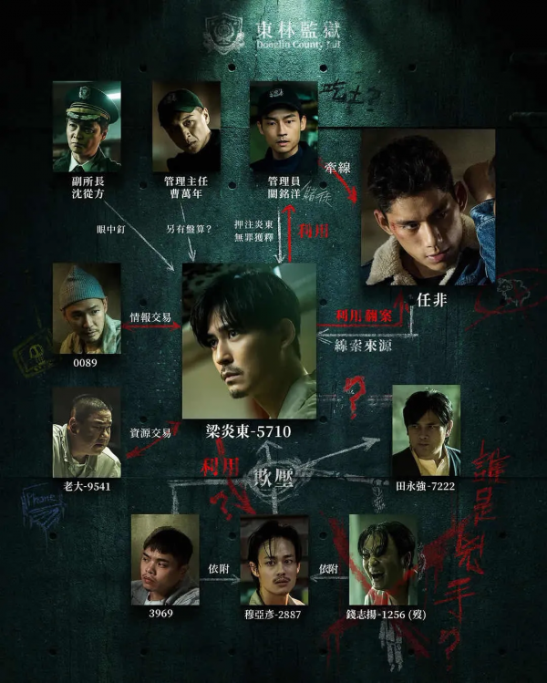 都40多歲了，F4這倆怎麼還這麼帥