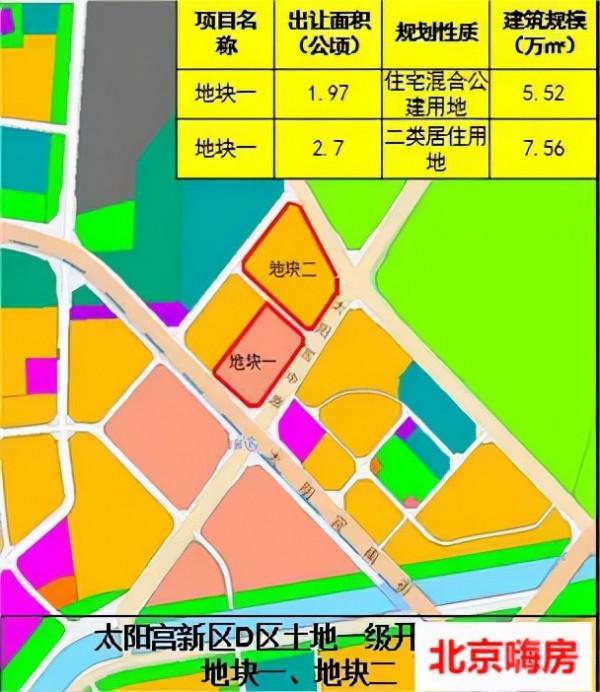 朝陽雙雄爭C位，能有多少人期待？