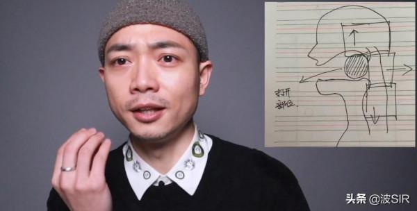 不動刀子，能改變臉型嗎？看完這篇，悟了