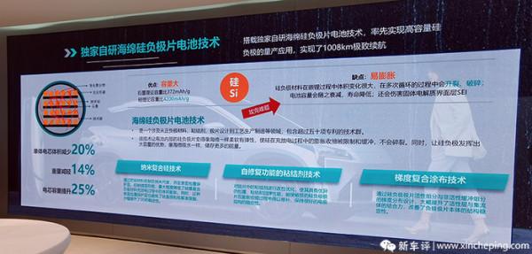 比亞迪刀片電池要升級？明年自主品牌黑科技前瞻