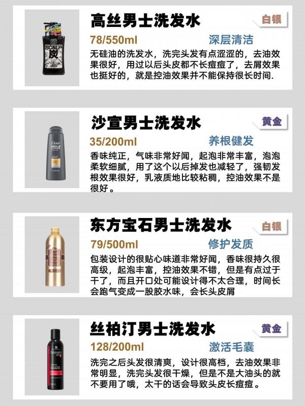 頭髮柔順的秘密你知道嗎？柔順蓬鬆洗髮水測評