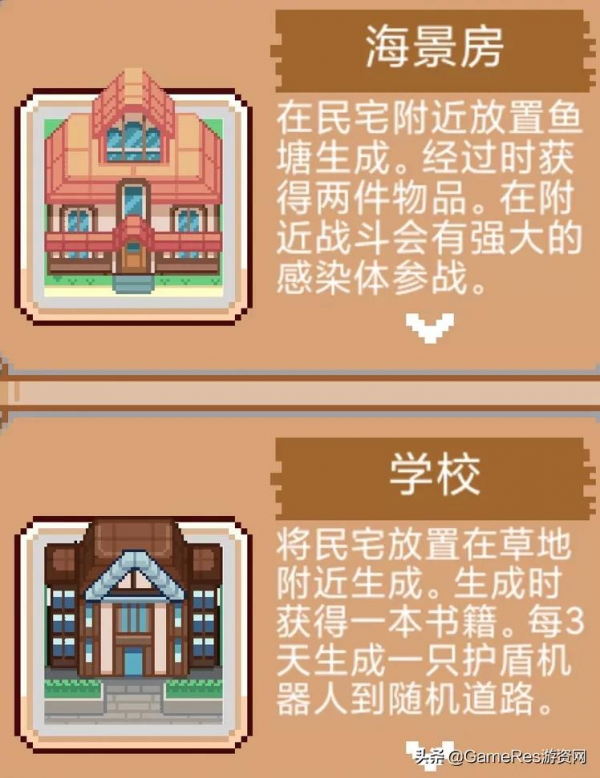 用塔防建造思路去模擬末日生存會怎麼樣呢？這個遊戲給出它的答案