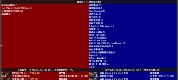 Pibc丟失XZH星系主權，蟲洞深度宣戰WAW
