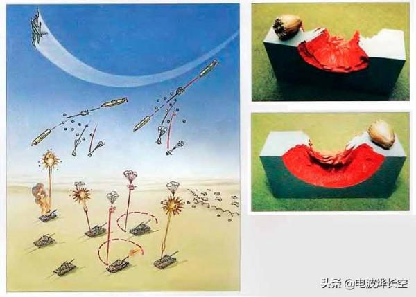 敘利亞戰場的天降死神：俄軍投入蘇聯時代的末敏彈！效能毫不過時