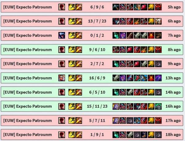 「歐服rank」11月4日EDG選手歐服RANK情況：Jiejie盲僧戰績豪華