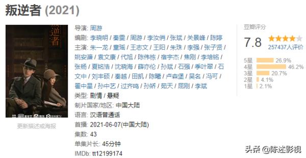 錯把女配當女主的6部國產劇，不怪女主演技差，只怪女二太強