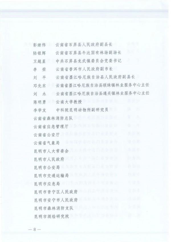 感謝、表揚！雲南“護象隊”被國家林草局點讚了