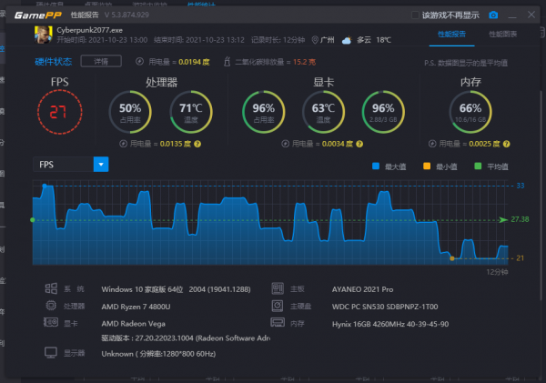 想隨時隨地玩PC遊戲?AYANEO 2021 Pro能滿足你部分願望 想隨時隨地玩PC遊戲?AYANEO 2021 Pro能滿足你部分願望