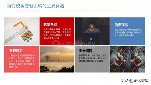 智慧校園解決方案（附PPT全文）