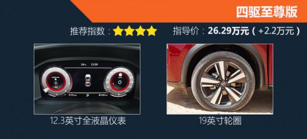 全新奇駿有8個配置還有7座 到底選誰好?看完心裡有數 全新奇駿有8個配置還有7座 到底選誰好?看完心裡有數