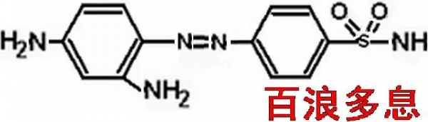 歪打正著的藥物（一）