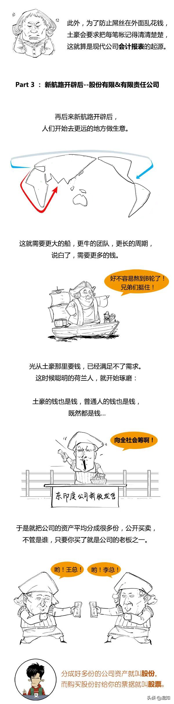 早在古羅馬就有公司了？天天給老闆打工，你知道公司咋來的嗎？