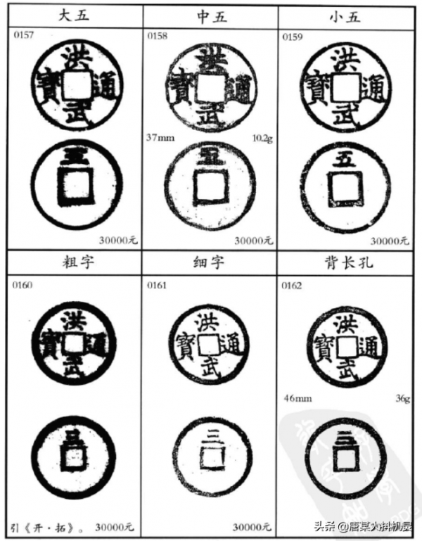 洪武之治——朱元璋統治下的大明朝