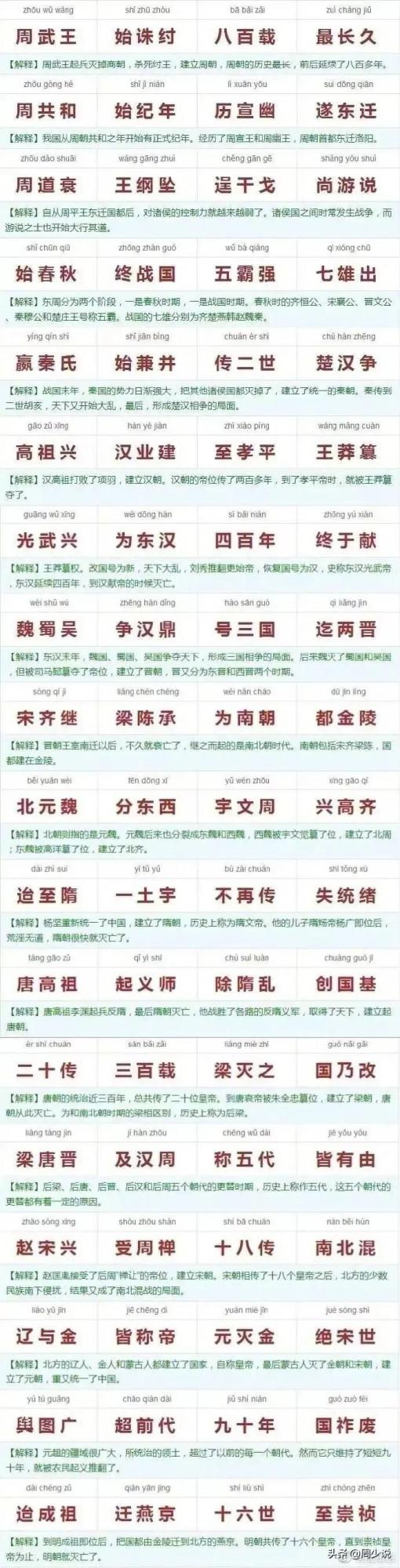 《三字經》註釋精讀