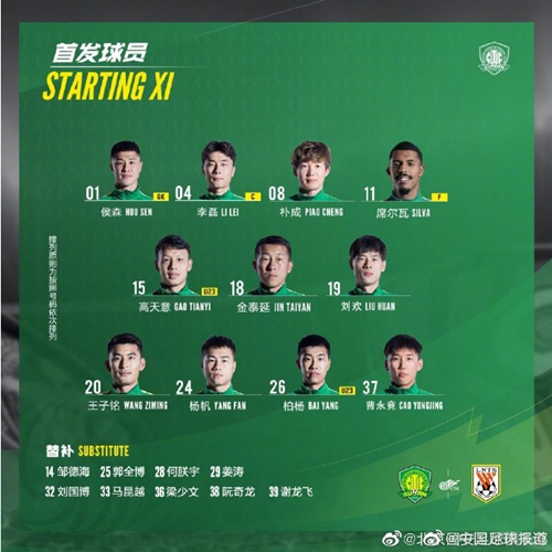 中超-戴琳鐵樹開花賈德松進球被吹 泰山1-1國安連勝終結