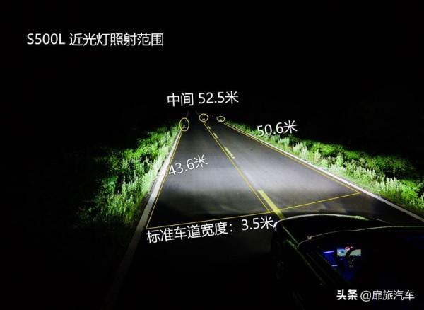 光明與黑暗：賓士S500L車輛大燈測試 地表最強？