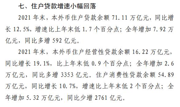 政策見底！降首付、提額度，樓市放大招？