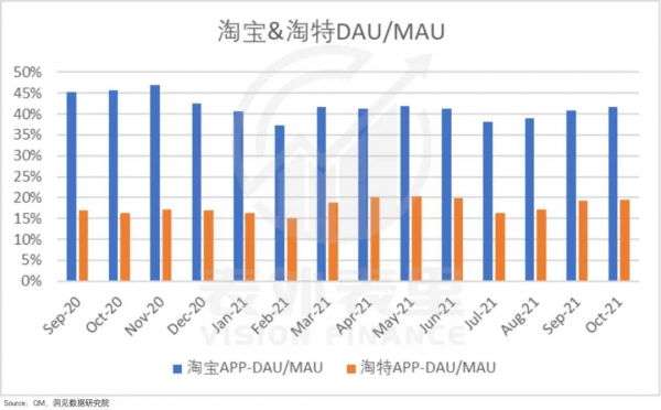 阿里巴巴過冬 阿里巴巴過冬