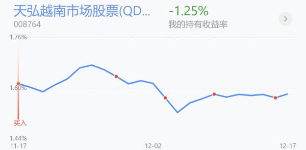 新能源、半導體、軍工持續回撥怎麼看？白酒、醫藥、證券操作策略