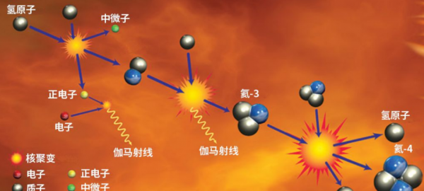 “土豪星球”靈神星:滿球盡帶黃金甲?美國計劃2022年發射探測器 “土豪星球”靈神星:滿球盡帶黃金甲?美國計劃2022年發射探測器