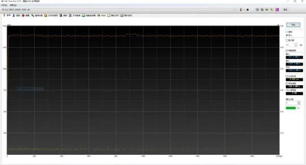 帶著NAS飛——完全解析西部資料WD Red SN700 NVMe SSD 2TB版本