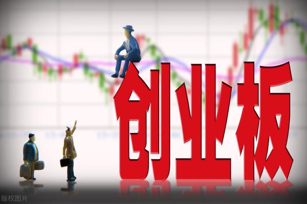 A股：突然上漲，週四，A股走勢預判