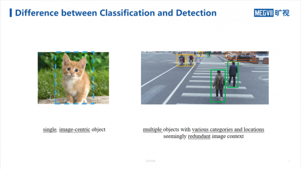 張祥雨團隊最新工作：用於物體檢測的例項條件知識蒸餾 | NeurIPS 2021