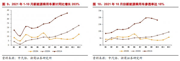 機構佈局跨年行情的最後機會！附十二月三大主線核心名單