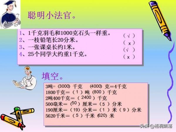 人教版三年級數學上冊總複習課件（建議收藏）