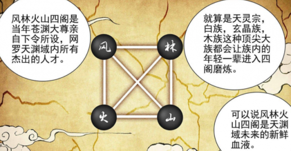 元尊：到達天淵洞天，伊閻登場，周元有望成為風閣副統領