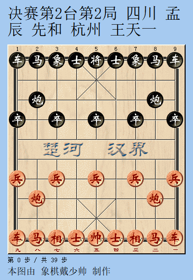 國手賽曲終人散，洪智破神劍首登王座，孟辰連和3盤挫敗第一人