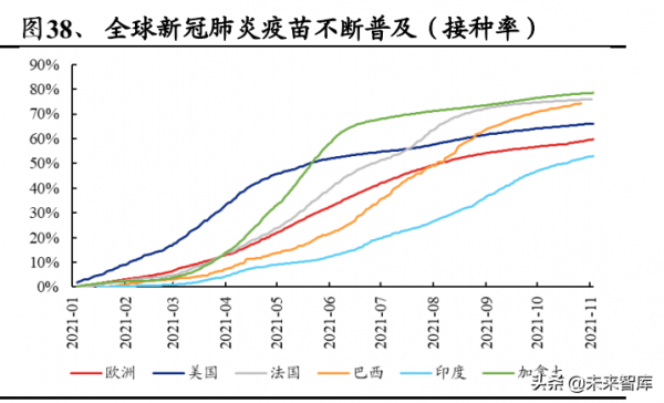 化工行業深度報告：雙碳目標是主旋律，把握龍頭與新興產業機遇