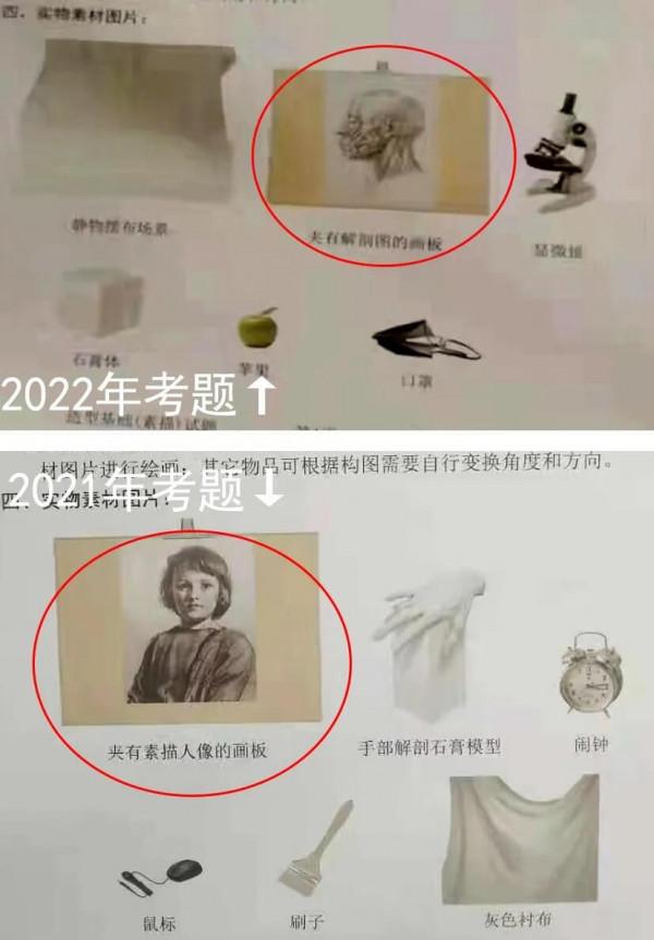 一場聯考把靜物和頭像都考察到了