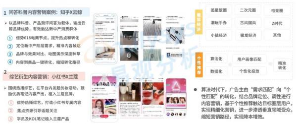 網際網路廣告市場中,網紅經濟的生命力還剩多少? 網際網路廣告市場中,網紅經濟的生命力還剩多少?